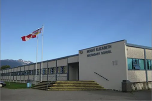 Coast Mountains School District<br><span class="province">BC州</span><span class="type">公立</span>